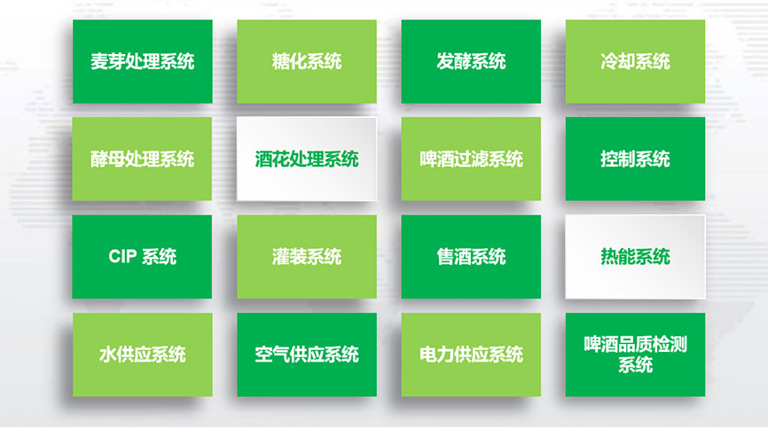 啤酒生产由哪些组成？