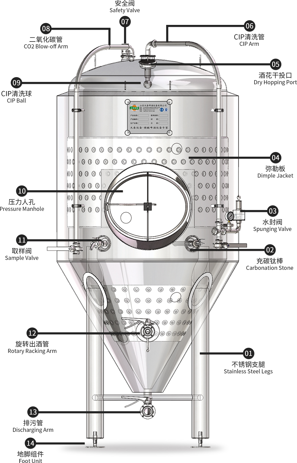 天泰发酵罐结构